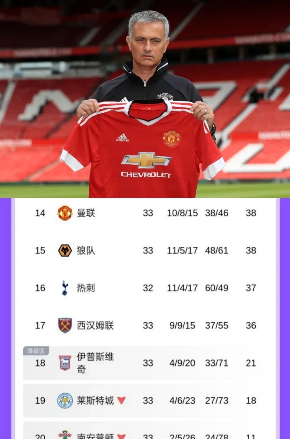  曼联内部会议纪要流出：今晨外线爆发，葡超使命明确，资深球员宣示担当