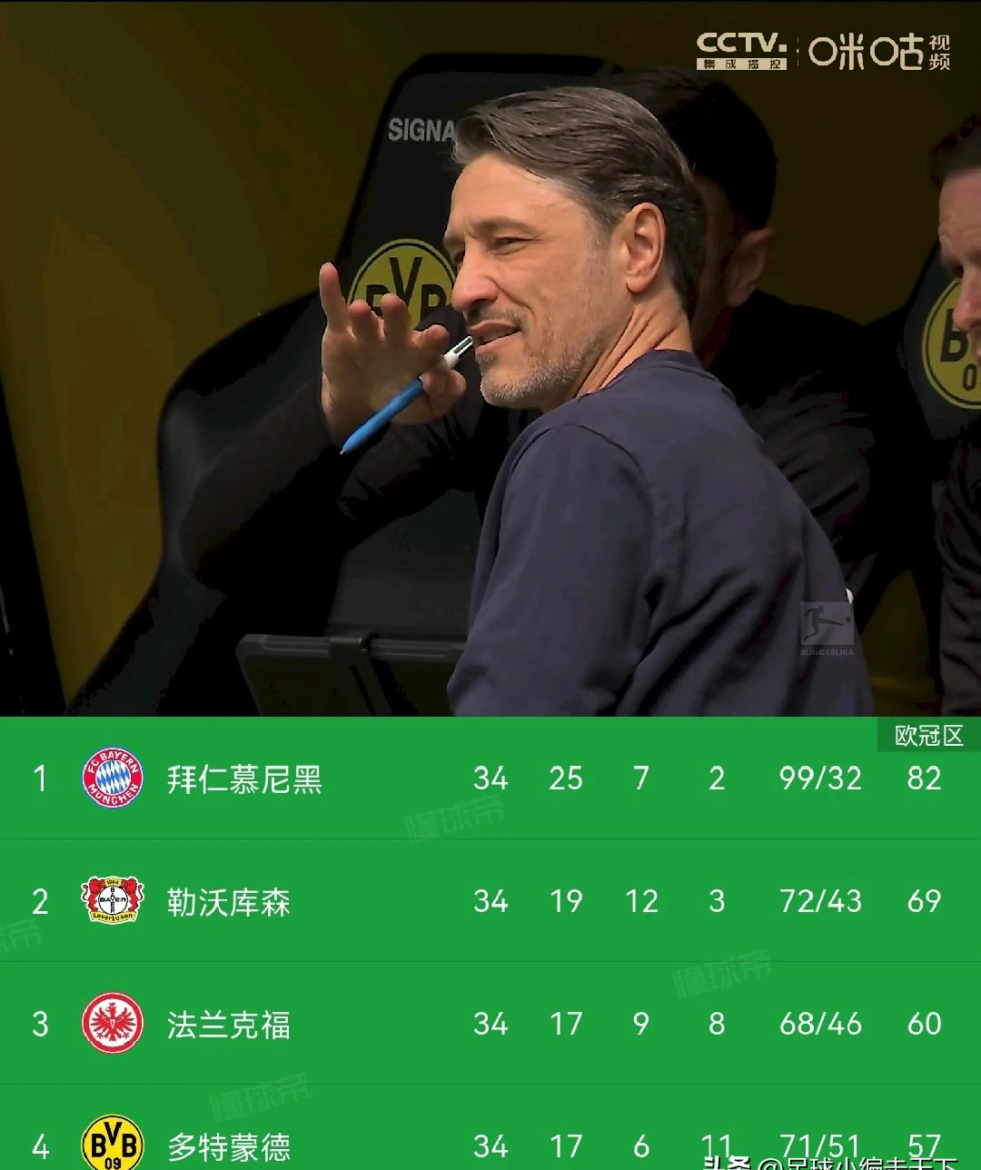  冲刺阶段西甲焦点战，华盛顿奇才再遭质疑，气氛紧张，更衣室氛围转暖