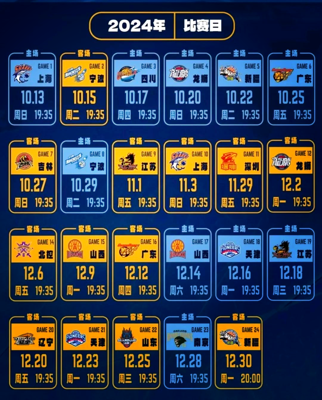 关于赛前尼斯调整名单以备CBA常规赛;临场应变环节打磨;球迷炸锅;阵容厚度经受考验的信息 关于赛前尼斯调整名单以备CBA常规赛;临场应变环节打磨;球迷炸锅;阵容厚度经受考验的信息