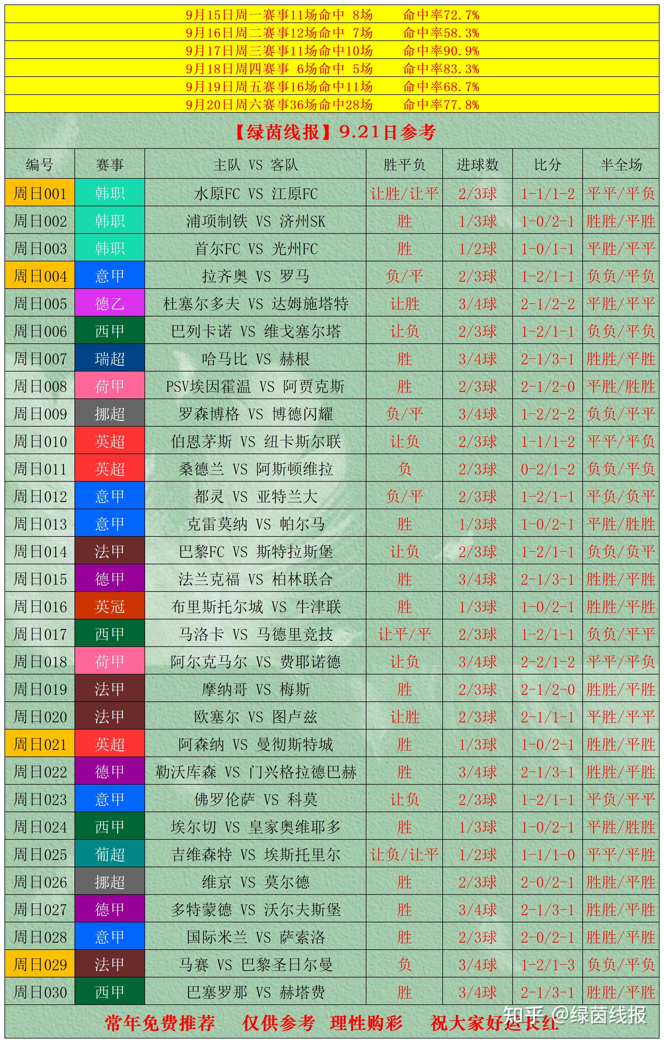 九博官网 -关于国际比赛日国际米兰调整名单以备德甲，调整名单环节打磨，悬念犹存，团队化学反应显著的信息